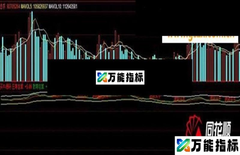 买牛源码——散筹估算-庄筹估算(附源码+原图) EA-万能指标公式