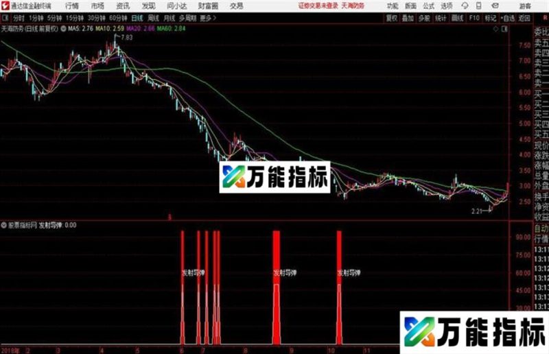 通达信百万导弹这个指标 EA-万能指标公式