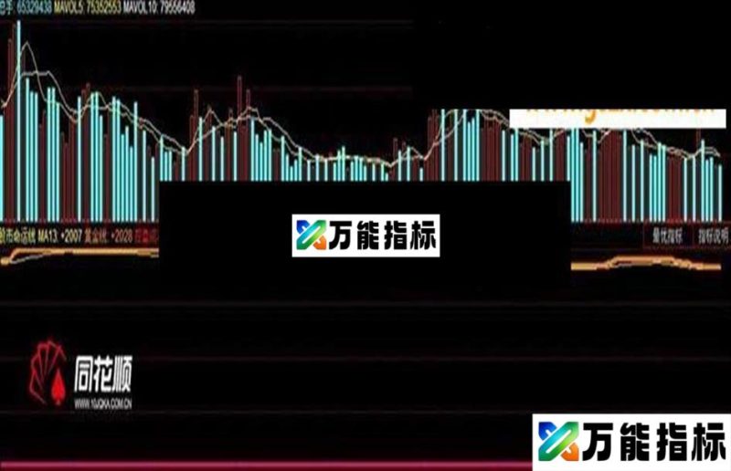 同花顺一款绝顶指标▲▲股市命运线▲▲(附源码+原图) EA-万能指标公式