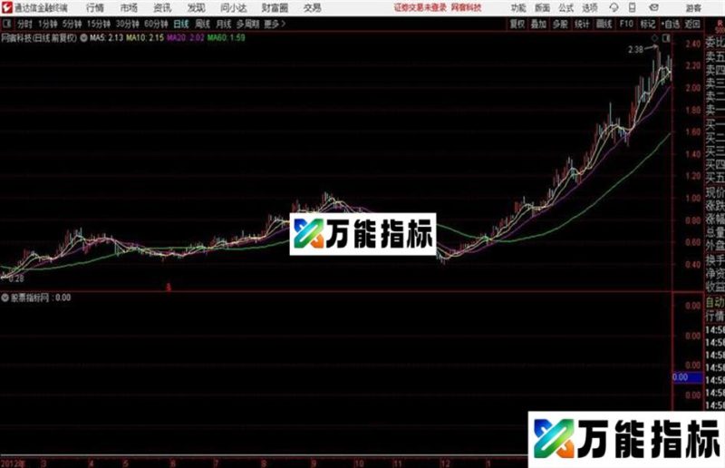 通达信当天买进至少三涨停指标公式 EA-万能指标公式