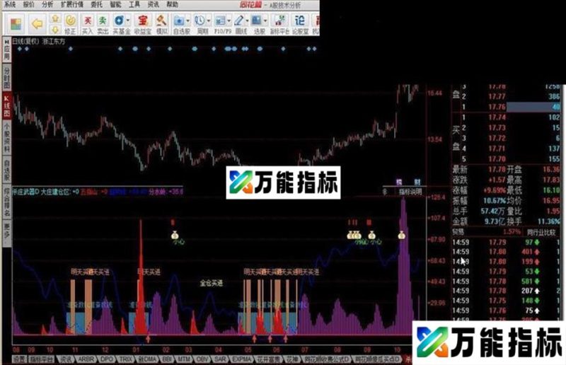 杀庄武器D源码 EA-万能指标公式