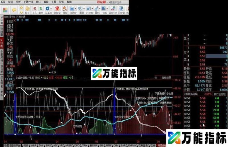 同花顺收费公式 EA-万能指标公式