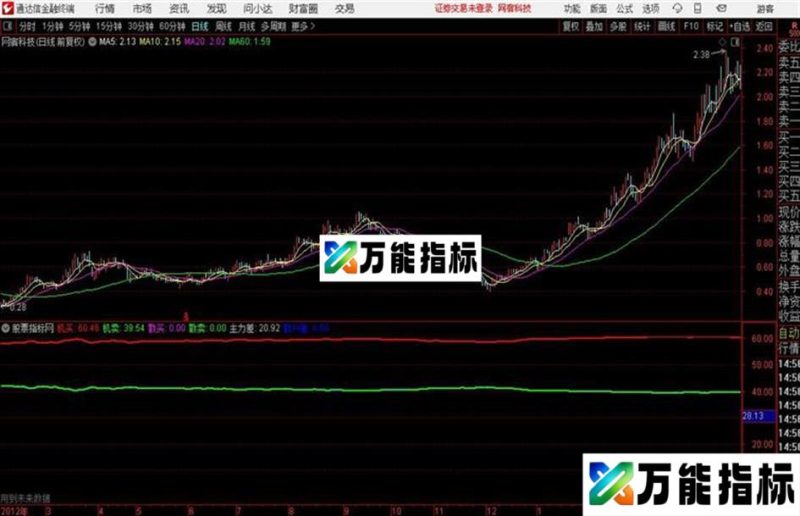 又一珍藏源码〖通达信分时极品跟庄〗修正 源码 通达信 贴图 EA-万能指标公式
