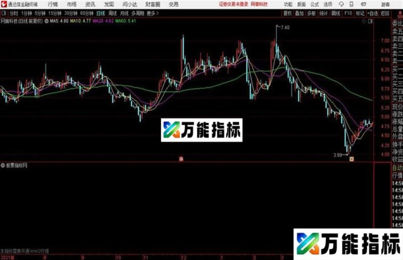 资金博弈源码 副图 通达信 贴图 EA-万能指标公式