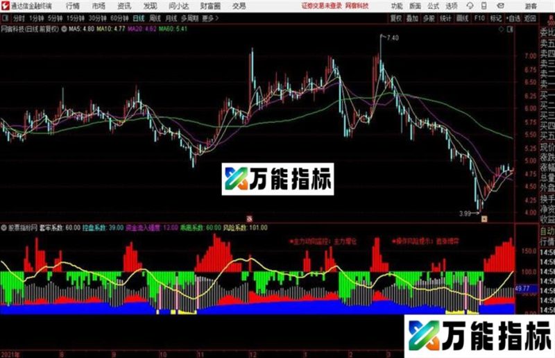 通达信稳定赚钱的股市提款机 EA-万能指标公式