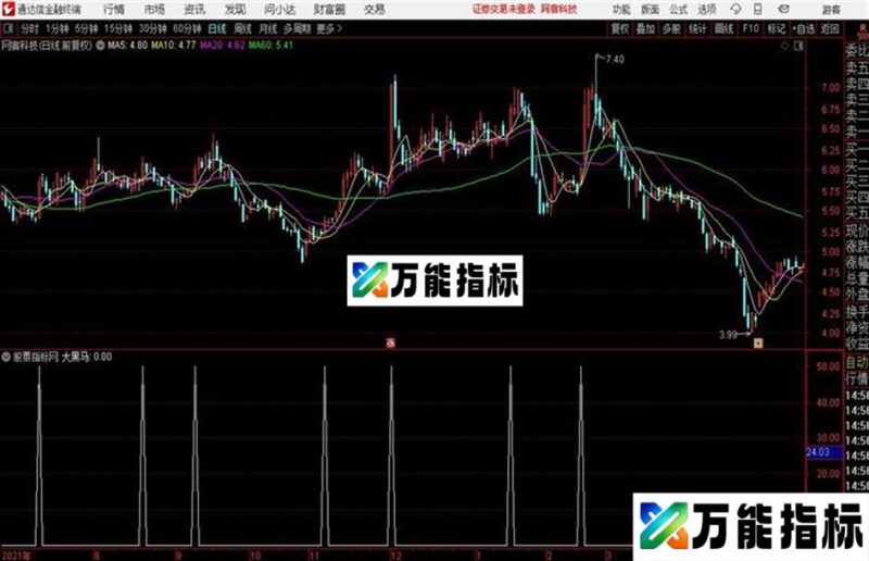 通达信大黑马 买在启动前 之公式指标预警 无未来 贴图 EA-万能指标公式