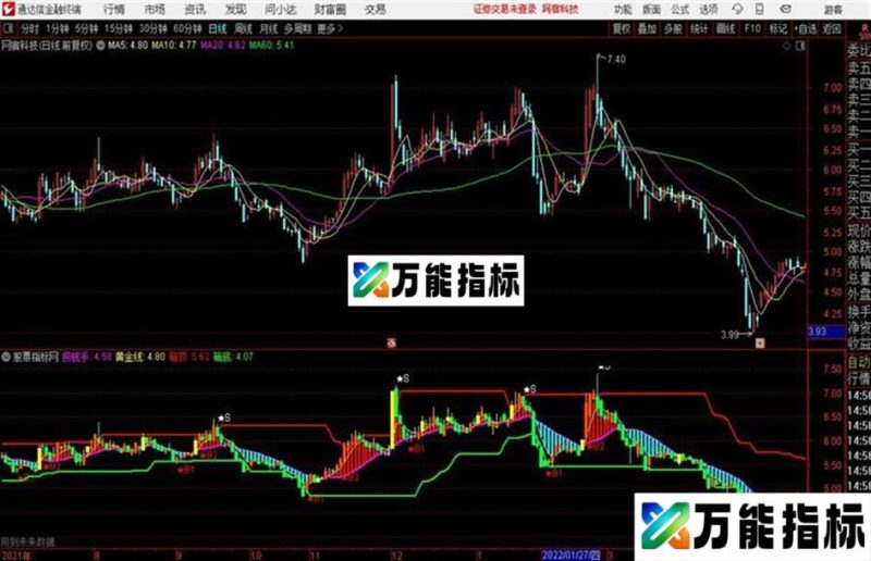 通达信散户跟涨主图 EA-万能指标公式
