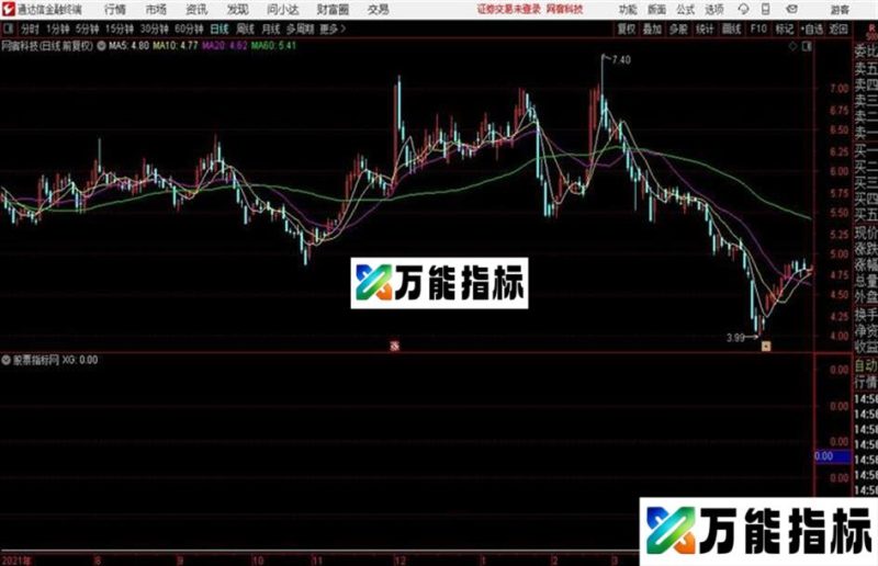 买阴不买阳 副图/选股 指标买阴不买阳 EA-万能指标公式