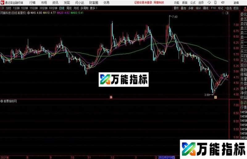 涨停出击通达信主图源码分享 EA-万能指标公式