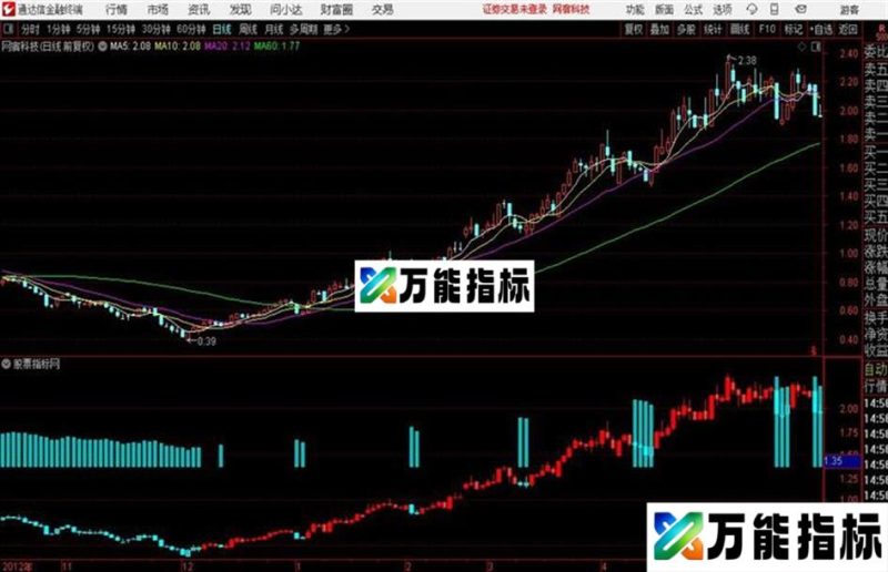 通达信三线波段主图 EA-万能指标公式