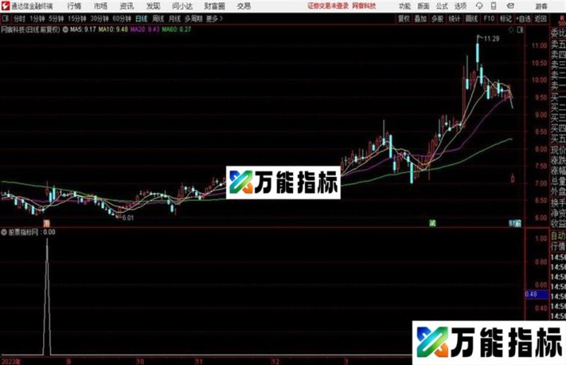 当天买进至少三涨停好心情把绝招拿出来 EA-万能指标公式