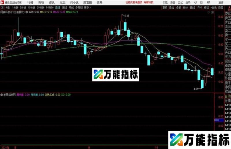 简单共振系统~省去您再去翻看多个指标的时间~! EA-万能指标公式