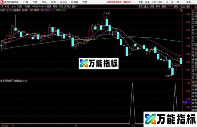 〖短线出击〗源码 副图 通达信 贴图非常不错的指标值得拥有!!! EA-万能指标公式