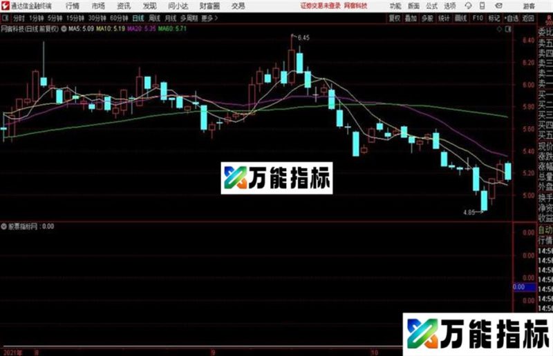 价格、成交量、KDJ、MACD四线金叉条件公式 EA-万能指标公式