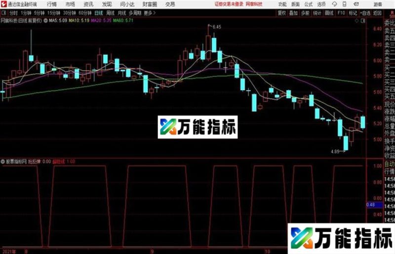 〖网络指标〗股票之友S理论修改优化集——闪电割庄 EA-万能指标公式