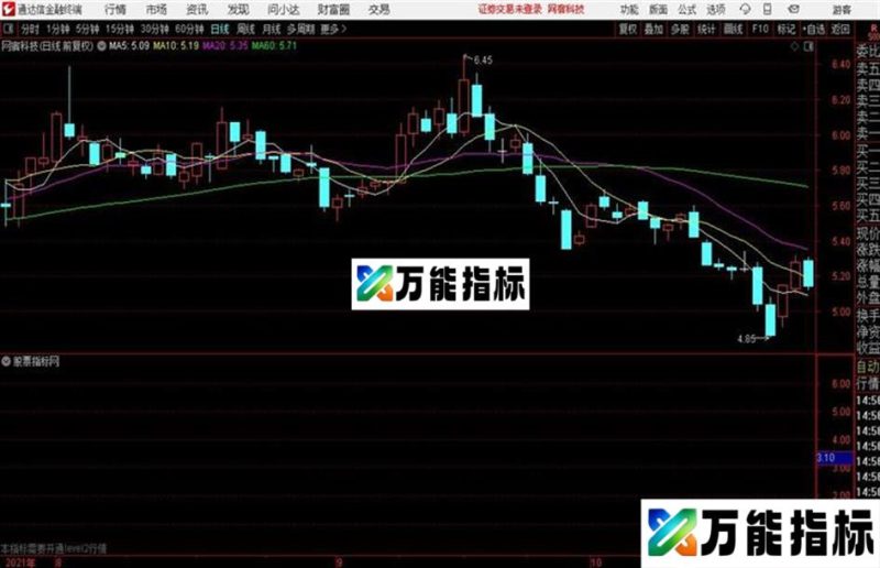 通达信三叶菩提加强版源码公布 EA-万能指标公式