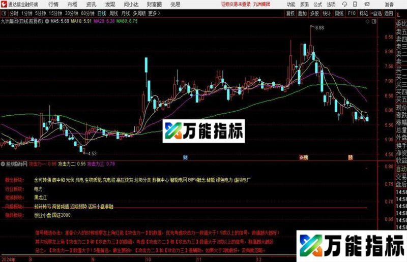 通达信攻击力度排序指标公式 EA-万能指标公式