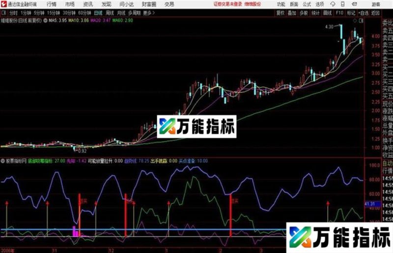 通达信出手不凡副图底部吸筹出手就赢 EA-万能指标公式