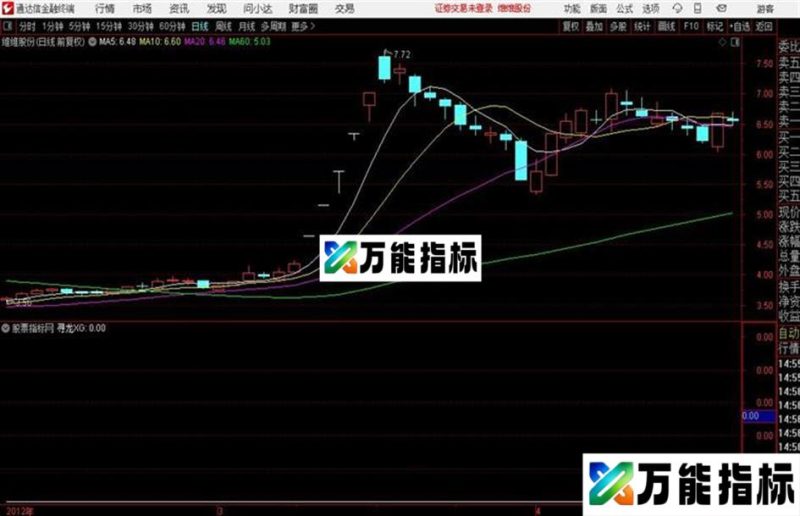 寻龙短线副图/选股 源码 贴图 EA-万能指标公式