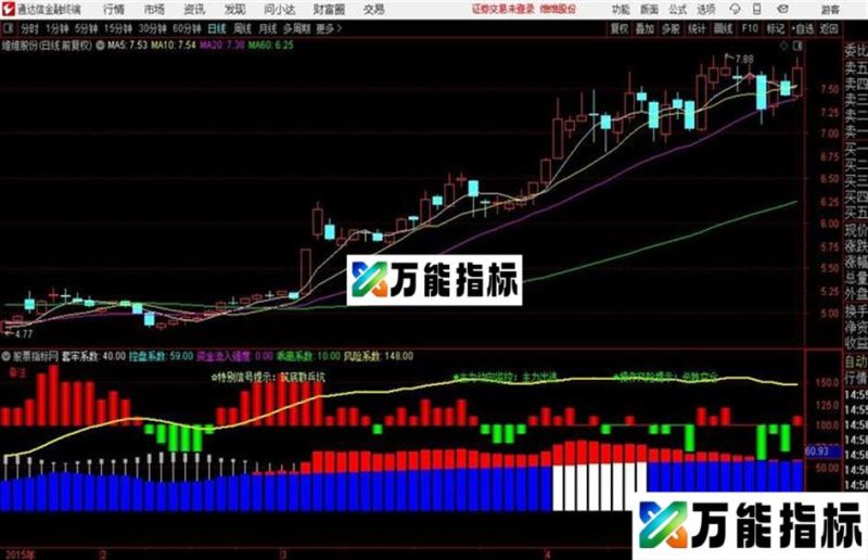 通达信监控主力资金进出公式 EA-万能指标公式
