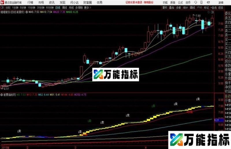通达信特准多空变色主图同时适合大A和期货市场 EA-万能指标公式