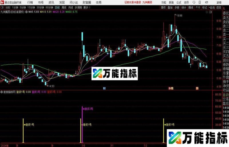 通达信龙头大师指标公式 EA-万能指标公式