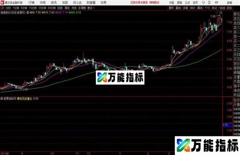 黄柱觅庄建仓通达信公式 副图 源码附图 EA-万能指标公式