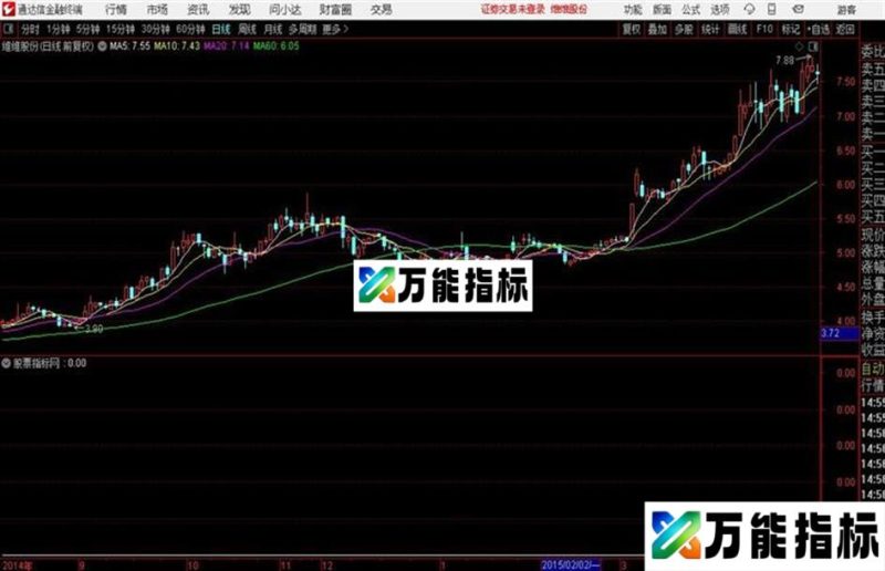 底部出击抄底信号 擒涨停 建议做预警通达信公式 副图 源码附图 EA-万能指标公式