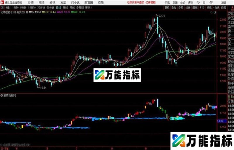 超级筹码源码 主图 通达信 贴图 EA-万能指标公式