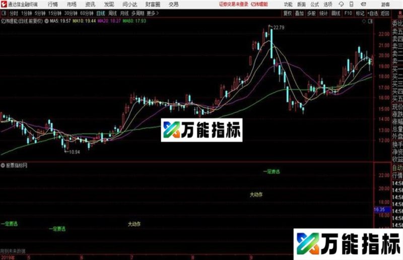 通达信老鼠仓、主图、股票池代码 EA-万能指标公式