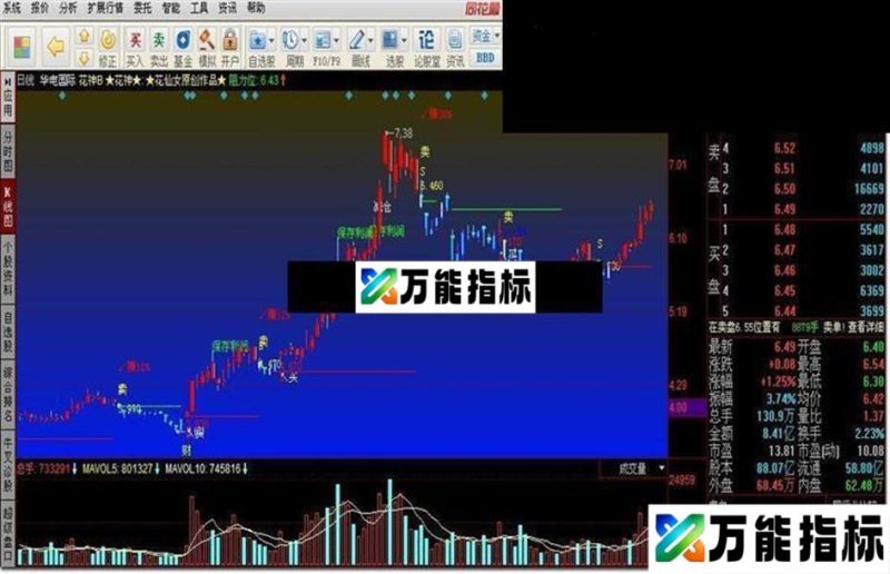 花神B再加选股公式 EA-万能指标公式