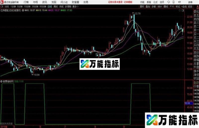 L追踪主力通达信公式 副图 源码附图 EA-万能指标公式