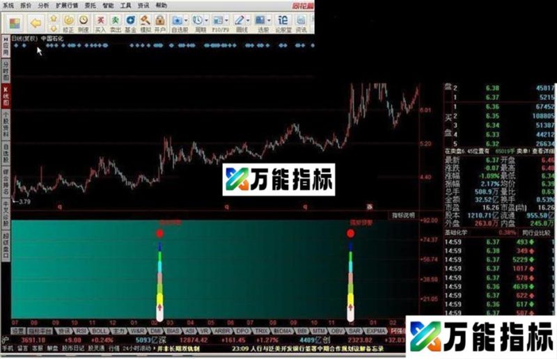 同花顺强势低买指标公式 EA-万能指标公式
