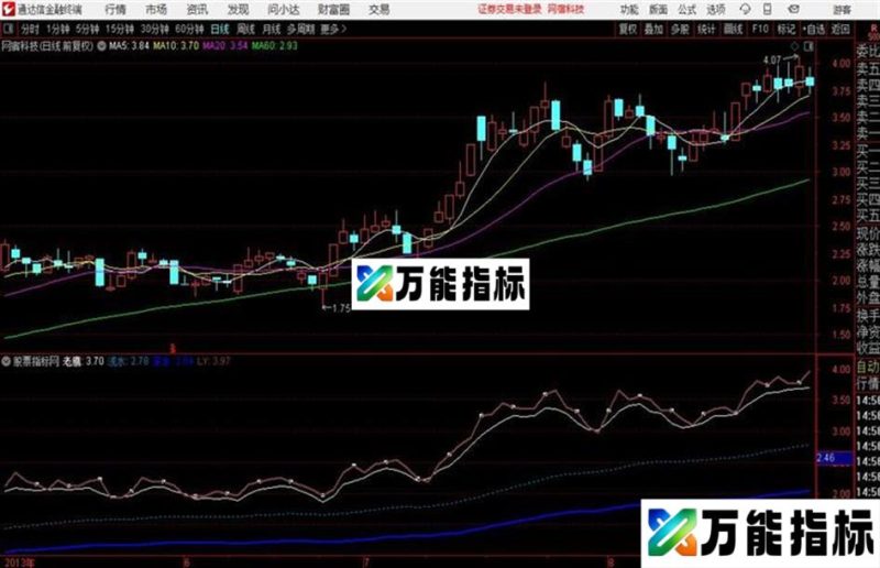 通达信 老鹰抓鱼主图指标源码分享 EA-万能指标公式