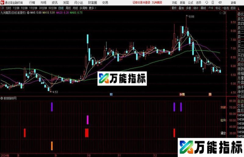 通达信捉妖主升浪指标公式 EA-万能指标公式