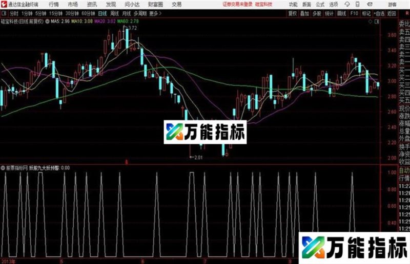 妖股大妖预警公式源码源码 预警/副图 通达信 贴图 EA-万能指标公式