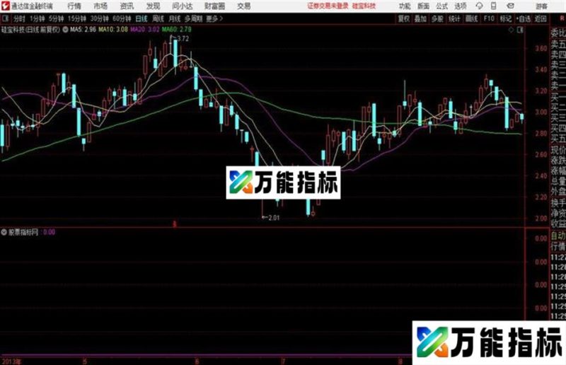 通达信超级主力建仓源码 EA-万能指标公式