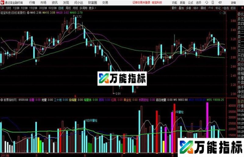 VOL地量源码 副图 通达信 贴图 EA-万能指标公式