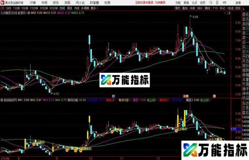 通达信筹码大师主图指标公式 EA-万能指标公式