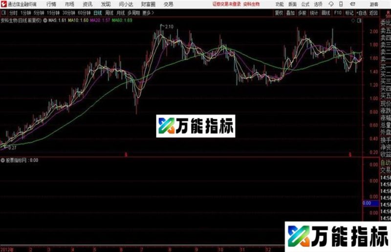 通达信短线高手分时图抓涨停 EA-万能指标公式