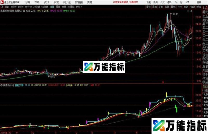 智能买卖交易主图通达信指标 源码 EA-万能指标公式