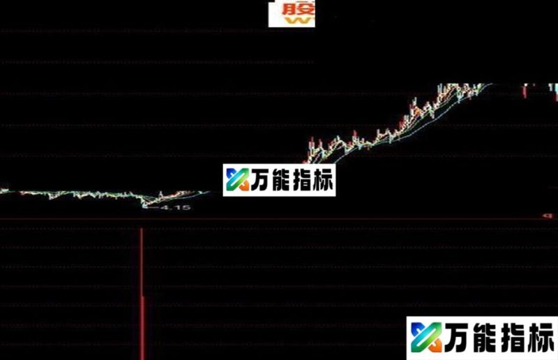 同花顺底部选股公式123源码副图 EA-万能指标公式