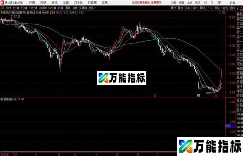 板后回调抓妖系统源码 副图 通达信 贴图 EA-万能指标公式
