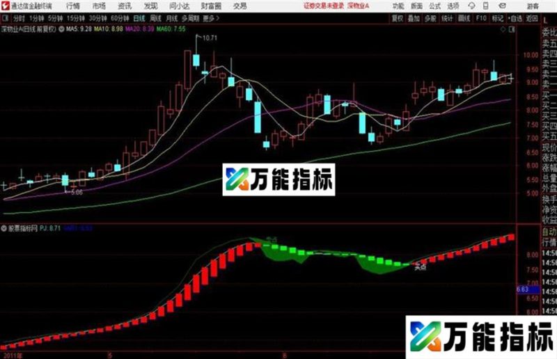 通达信〖搭庄船而行〗坐顺风车跟庄同行 EA-万能指标公式