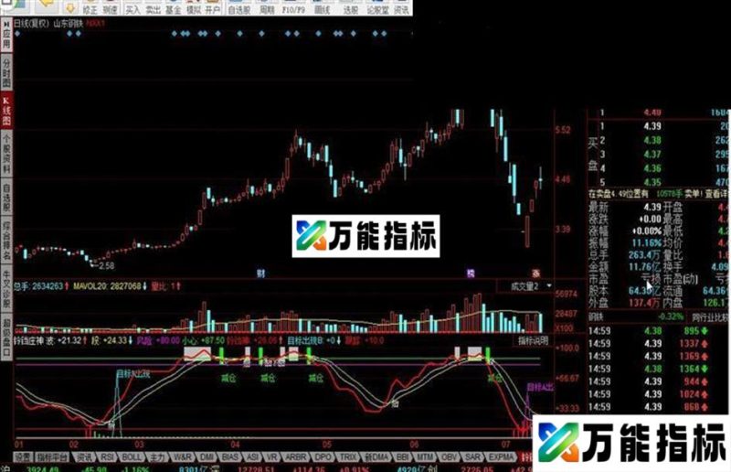 同花顺铃铛庄神指标公式 EA-万能指标公式