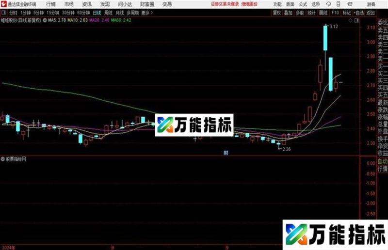 底部区域副图/选股 源码分享 EA-万能指标公式