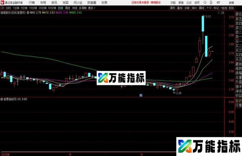 捕捉妖股异动副图/选股指标源码分享 EA-万能指标公式