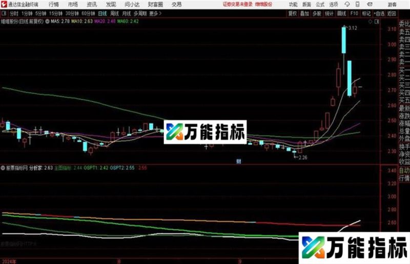 龙抬头必涨某通赢量化博主的指标 EA-万能指标公式