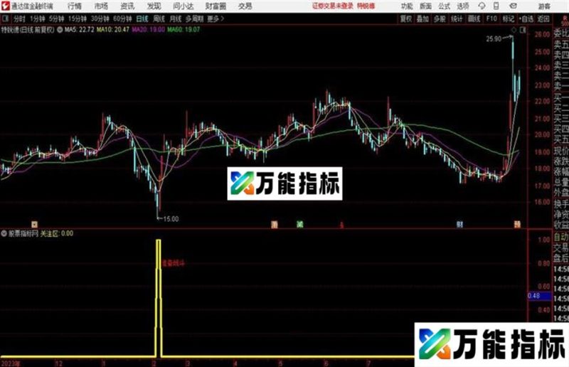 准备战斗简单粗暴有效的信号通达信公式 副图 源码附图 EA-万能指标公式