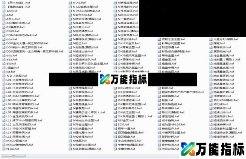 整理后的同花顺软件公式 几百个,都在这里 EA-万能指标公式